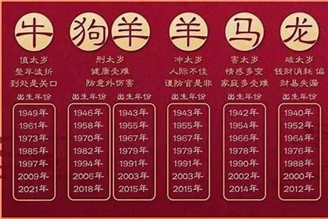 1953 年生肖|1953属于什么年？解读1953年属蛇的性格与命运